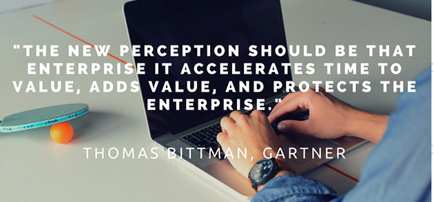 Cloud, Outsourcing, IT, ROI, 